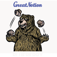 Great Notion Brewing Blueberry Muffin